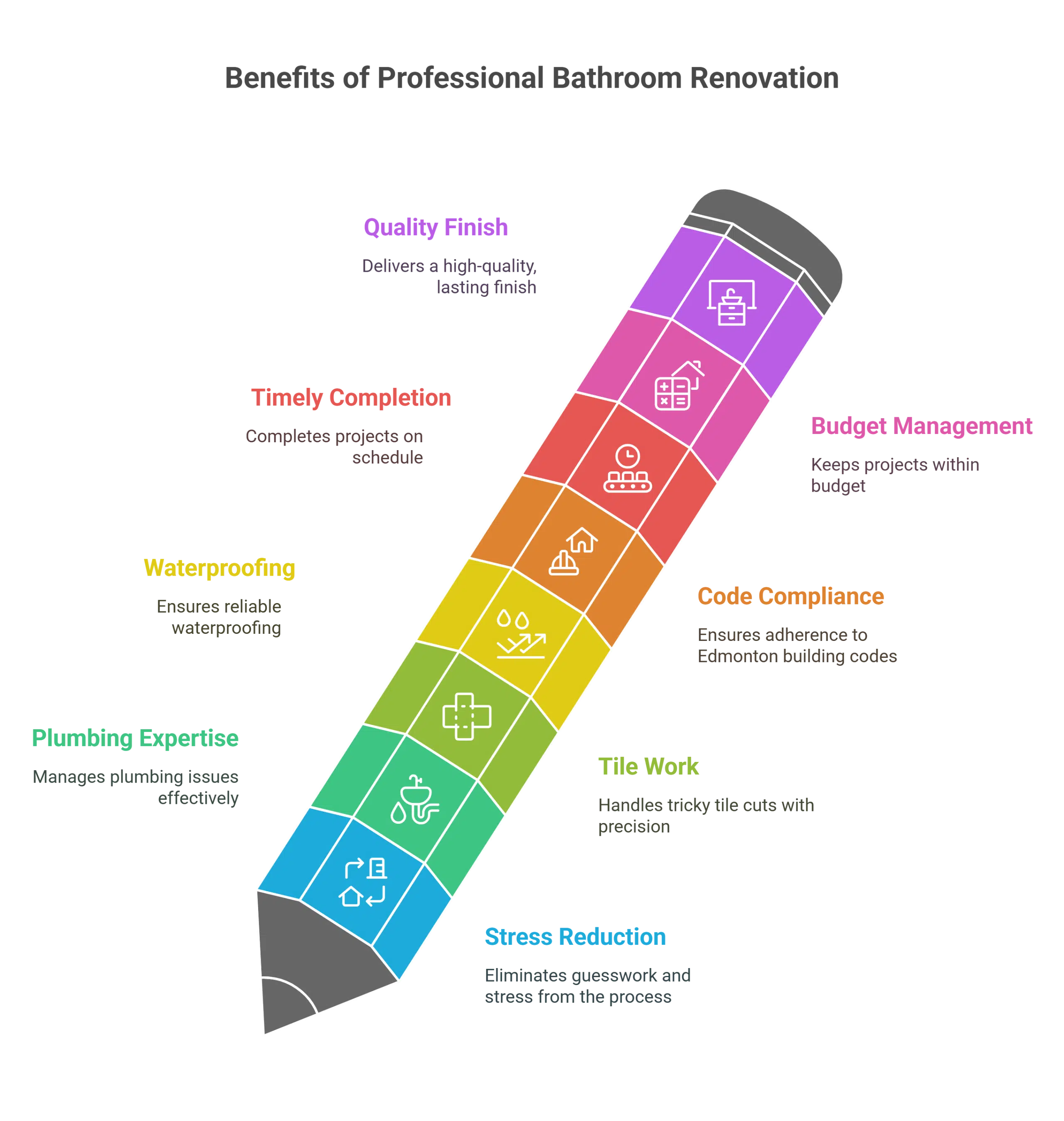 visual selection 5 scaled